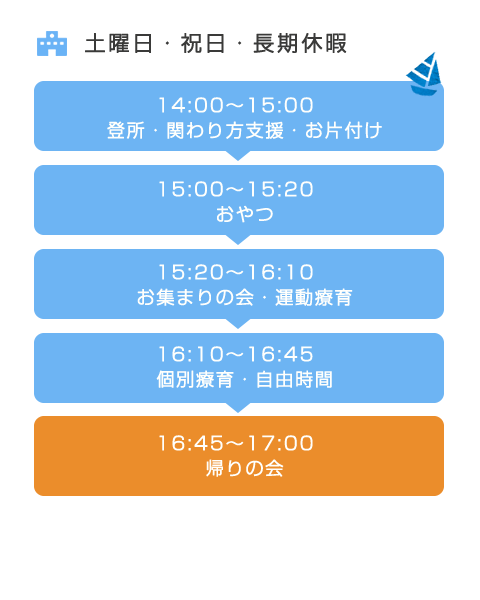学校休業日利用時